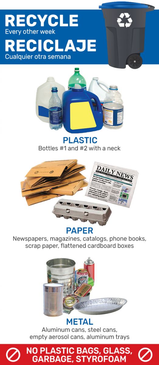 Residential Garbage, Compost, & Recycling Hood River Garbage